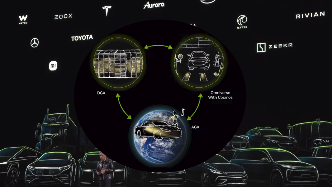 NVIDIA Introduces Three Computers for Autonomous Driving