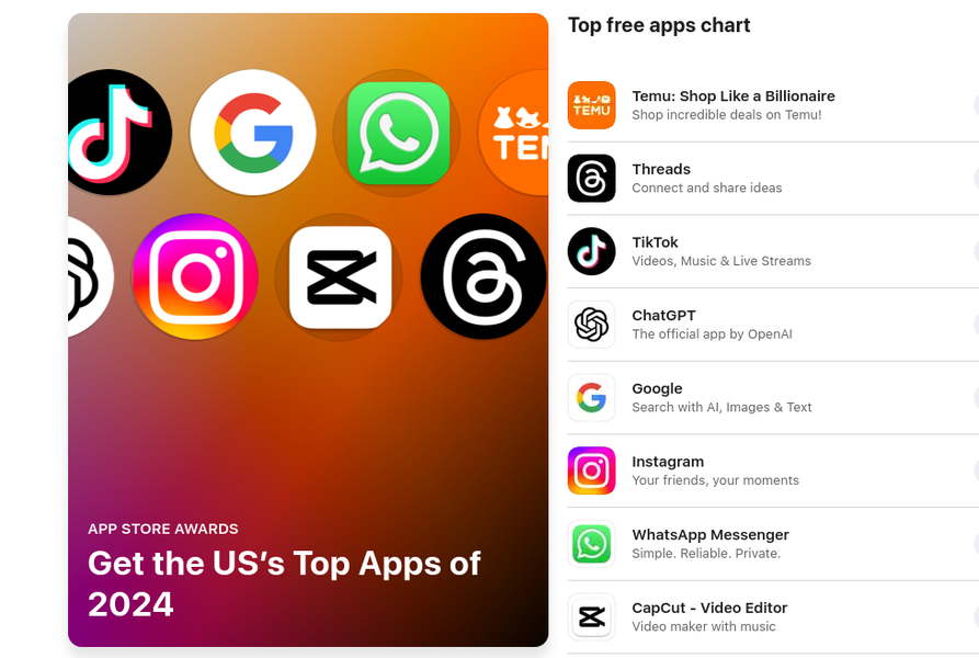 Most Downloaded Apps on the Apple App Store in 2024
